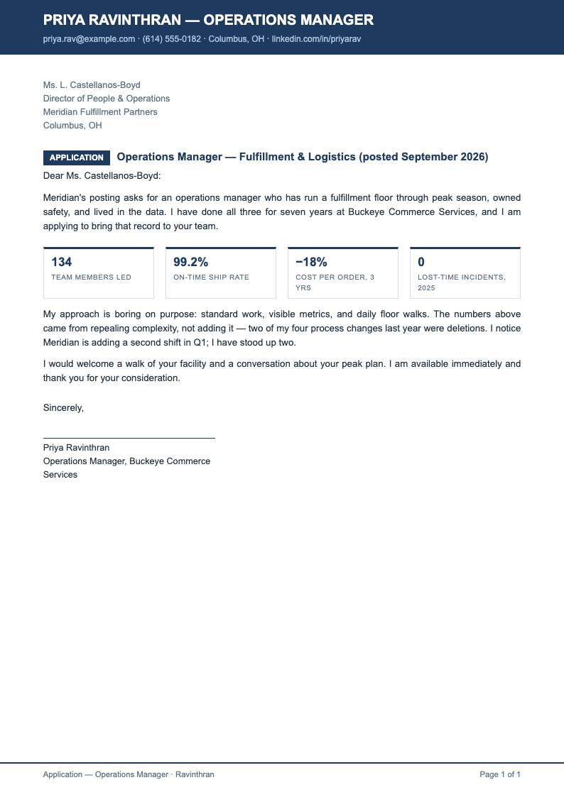 Executive summary application letter